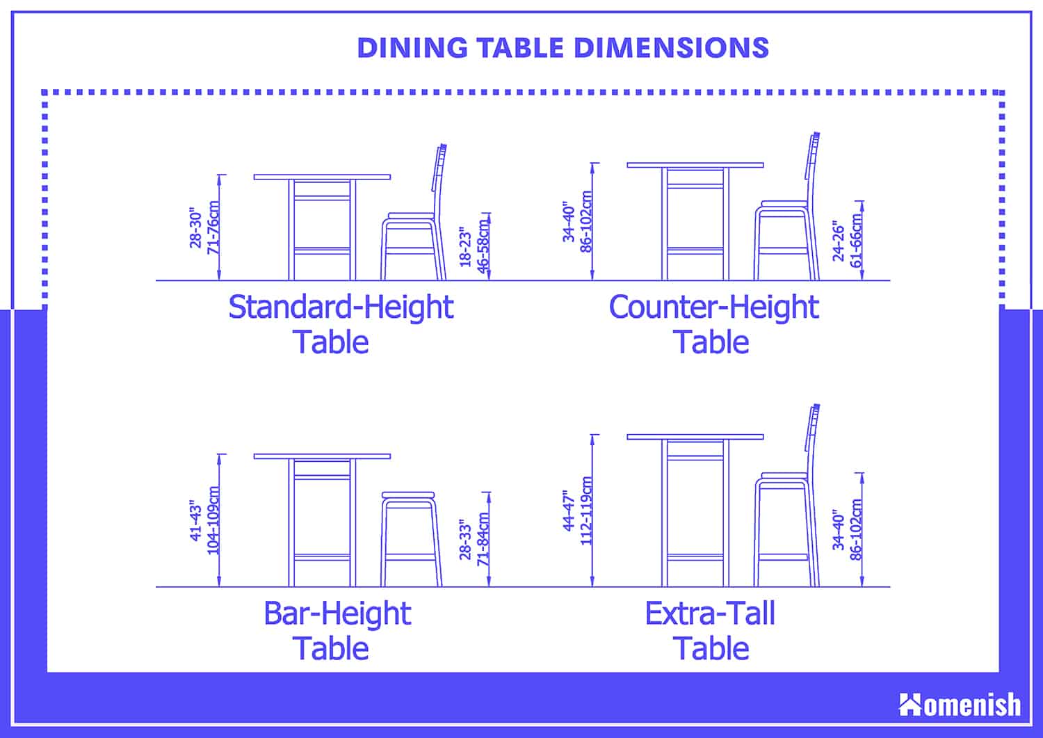 餐桌尺寸