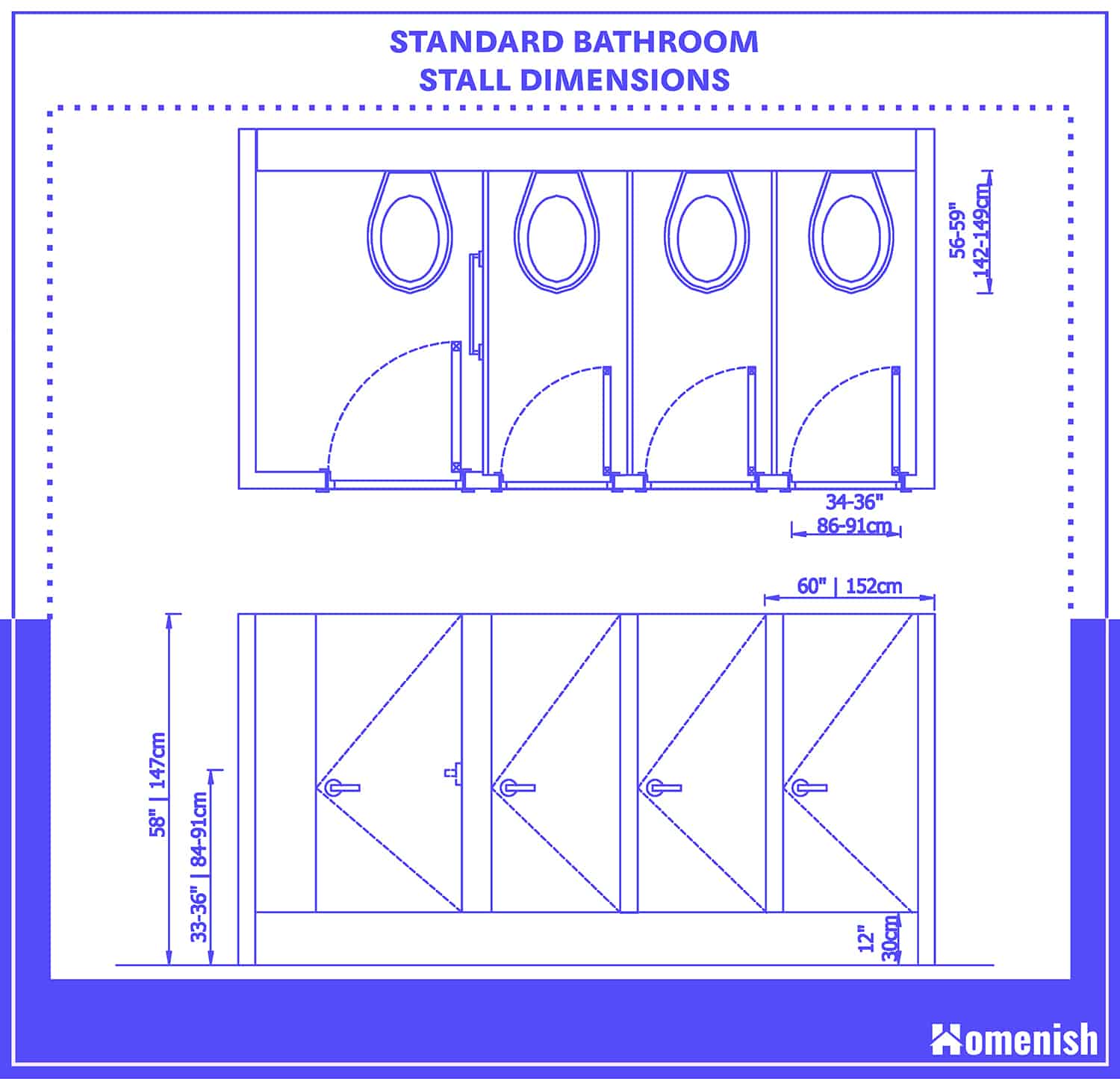 標準浴室攤位尺寸