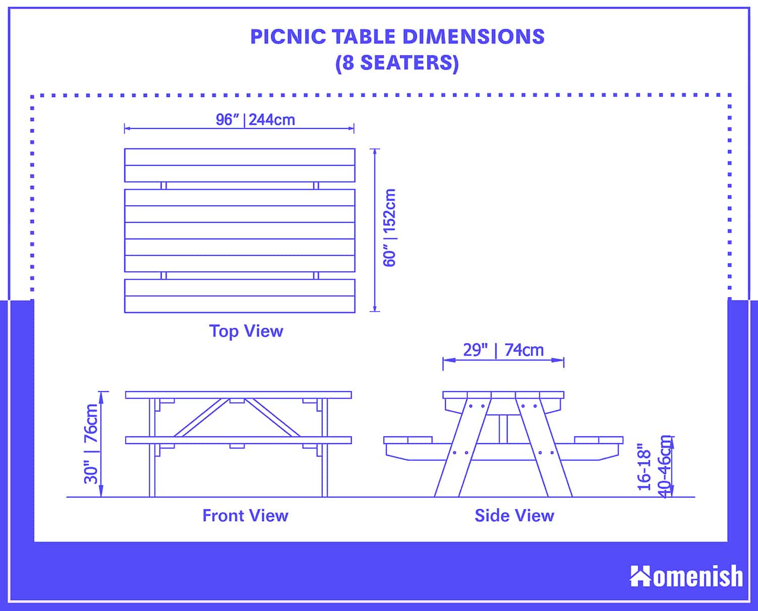 標準野餐桌尺寸- 8個座位