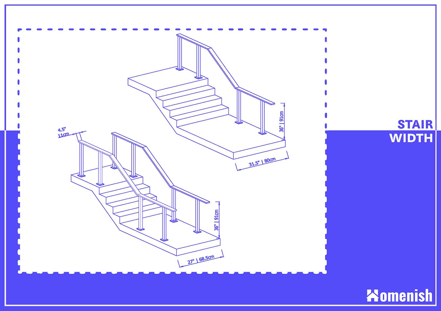 標準樓梯寬度圖