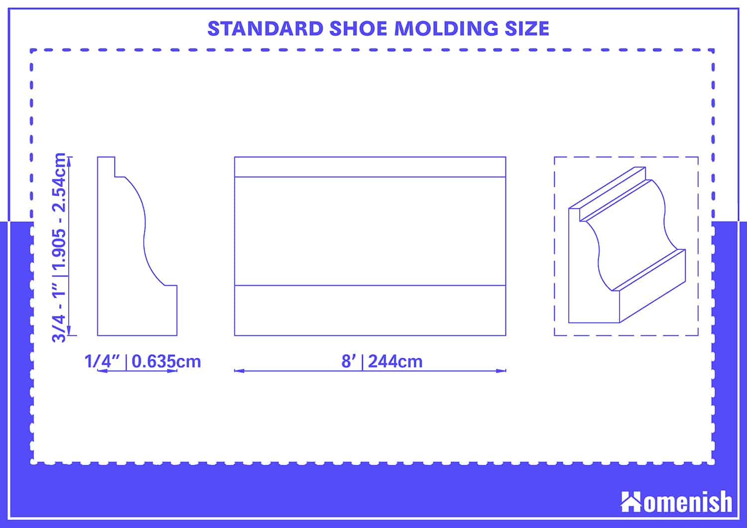 標準鞋模尺寸