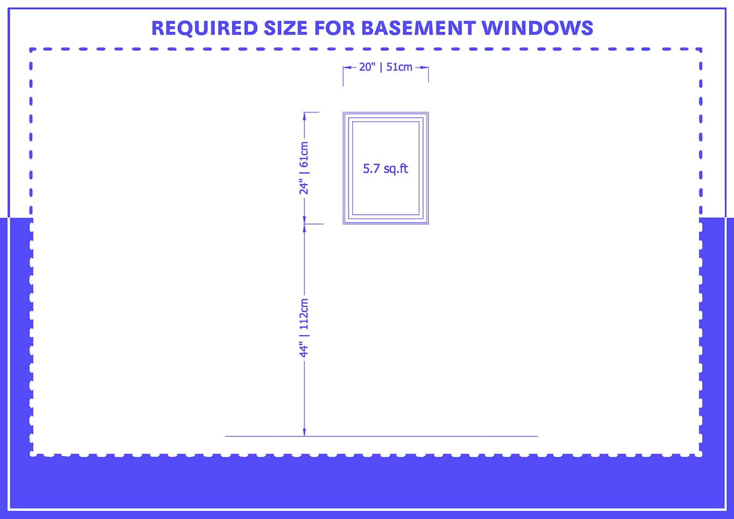 地下室窗戶所需尺寸