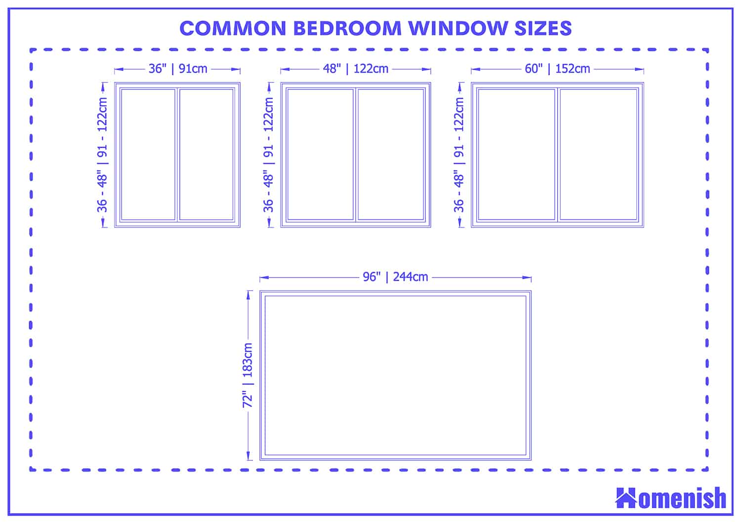 臥室常用窗戶尺寸