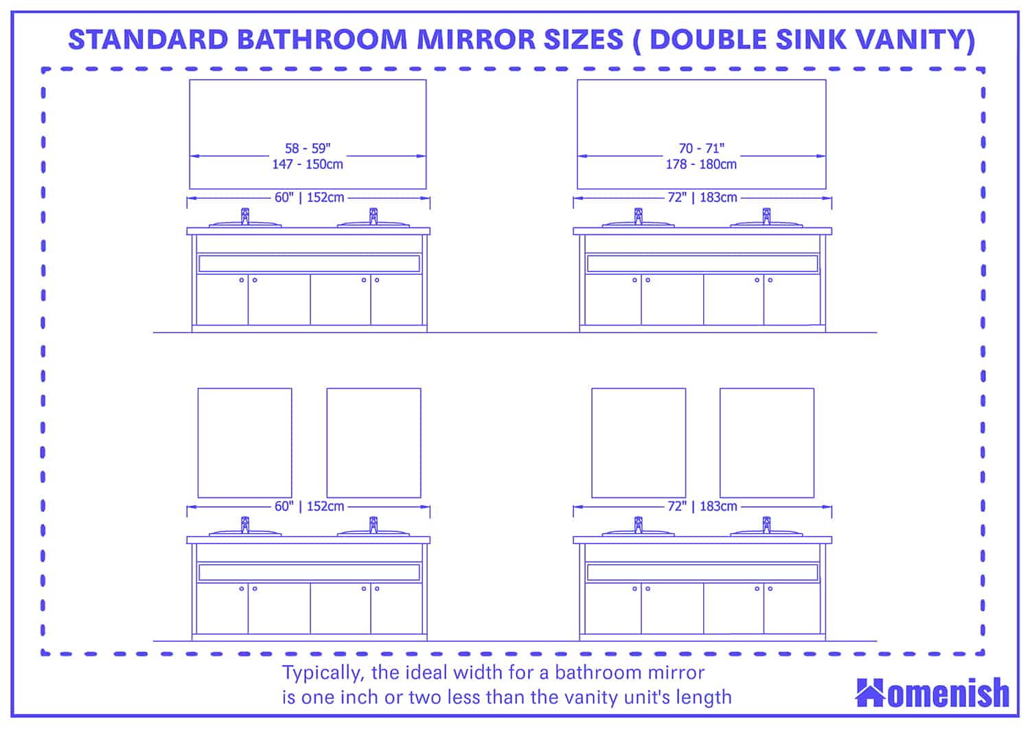 標準浴室鏡尺寸，適用於雙層沉降