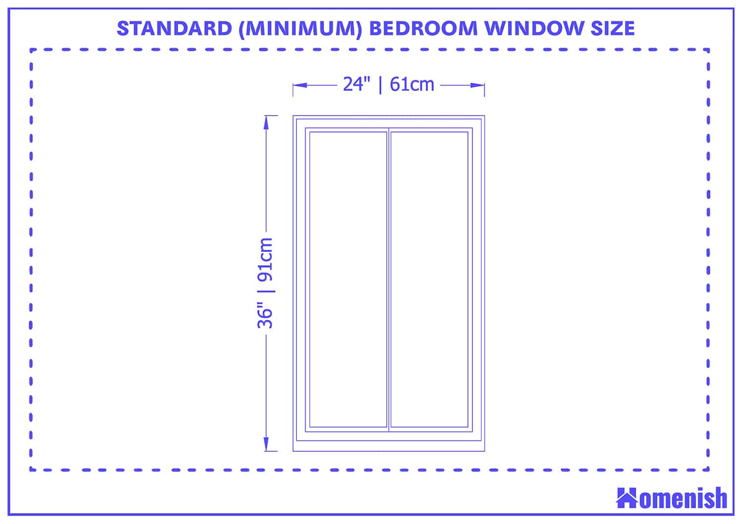 標準(最低)臥室窗戶