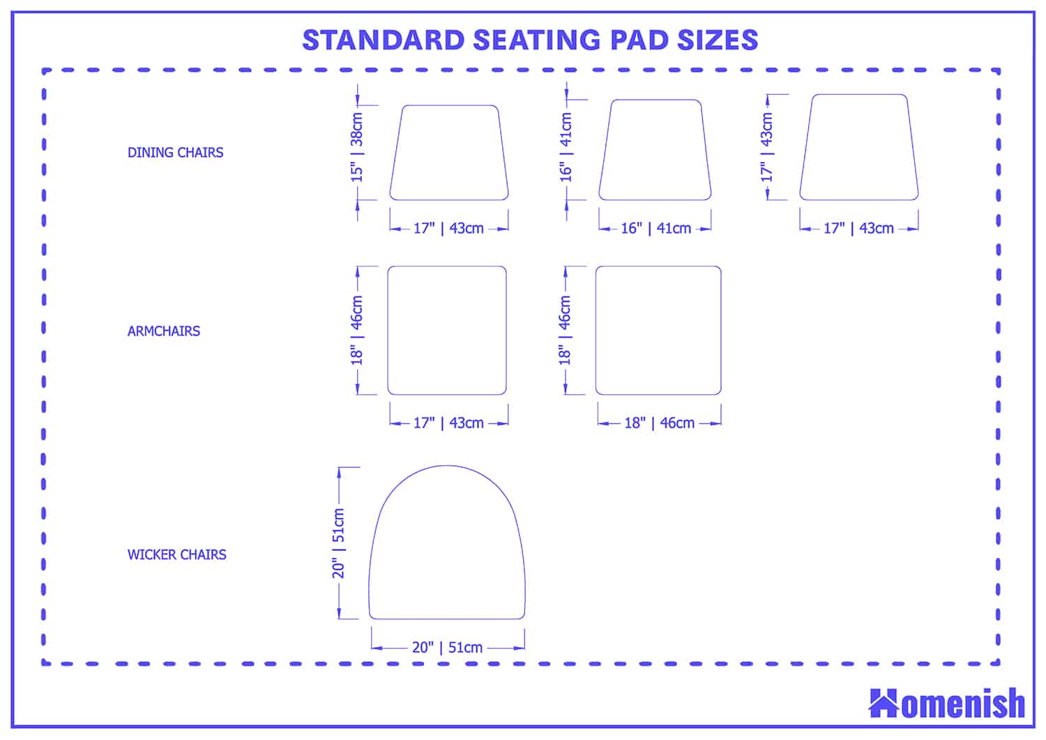 不同類型椅子的標準座椅墊尺寸