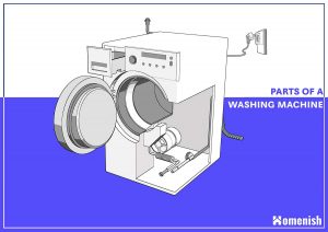 一台洗衣機