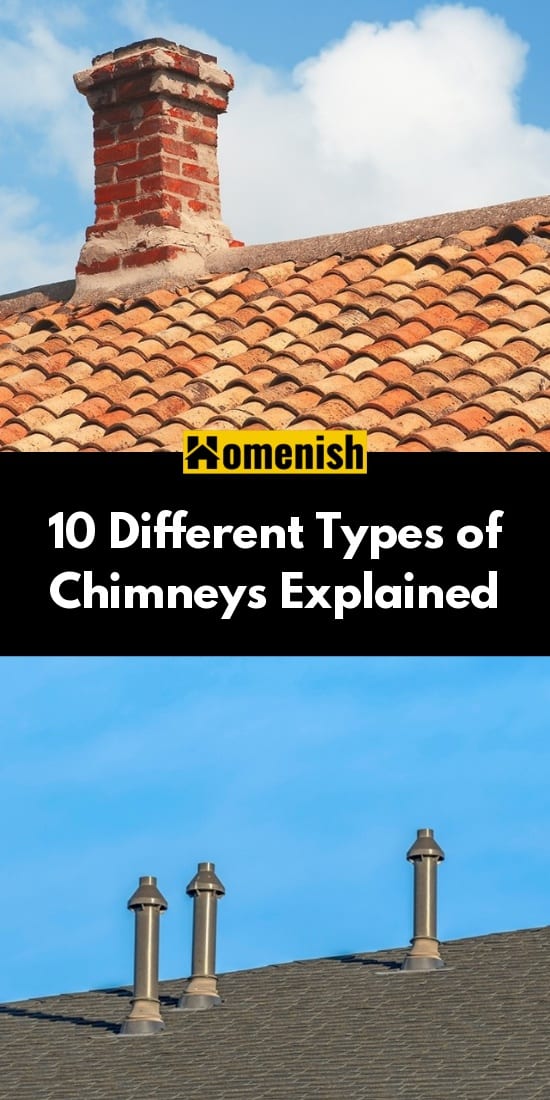 解釋10種不同類型的煙囪